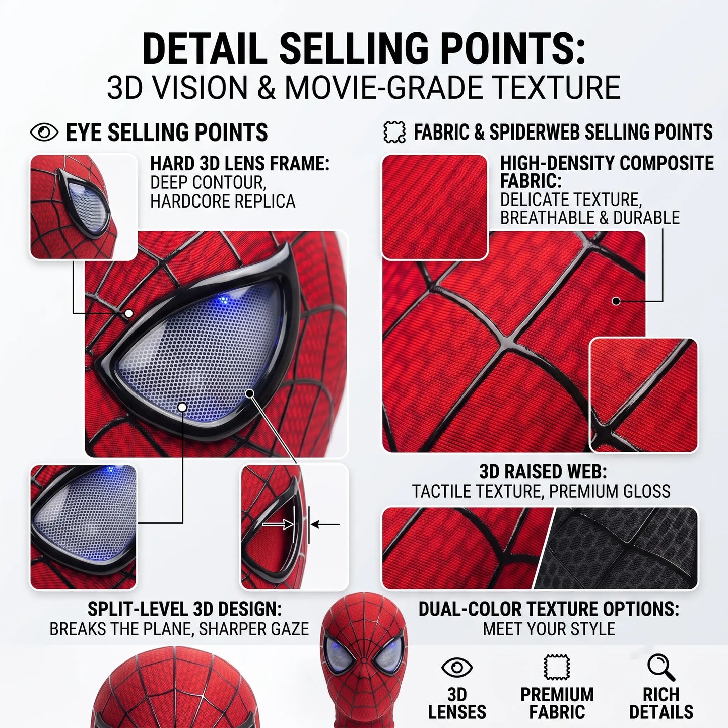 Officially Licensed Marvel Spider-Man LED Mask🕷️🎭✨
